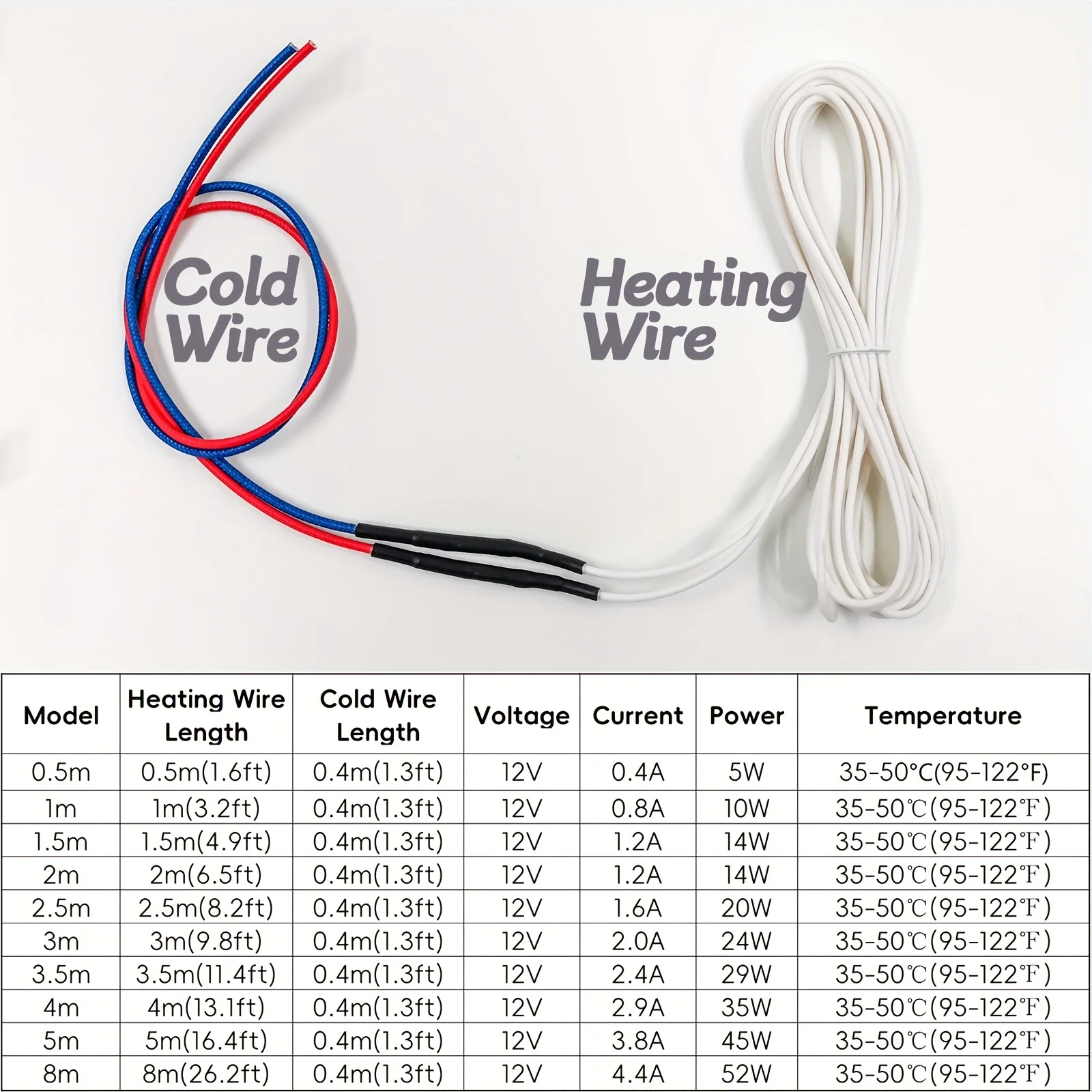 Enhanced 12V Silicone Rubber Low-Voltage Heating Wire with Cold-Joint Technology