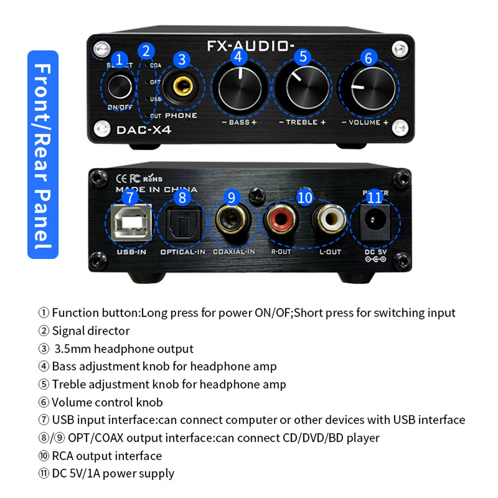 Фото FX-AUDIO-USB DAC усилитель для наушников, Настольный усилитель MAX97220 5V1A №5