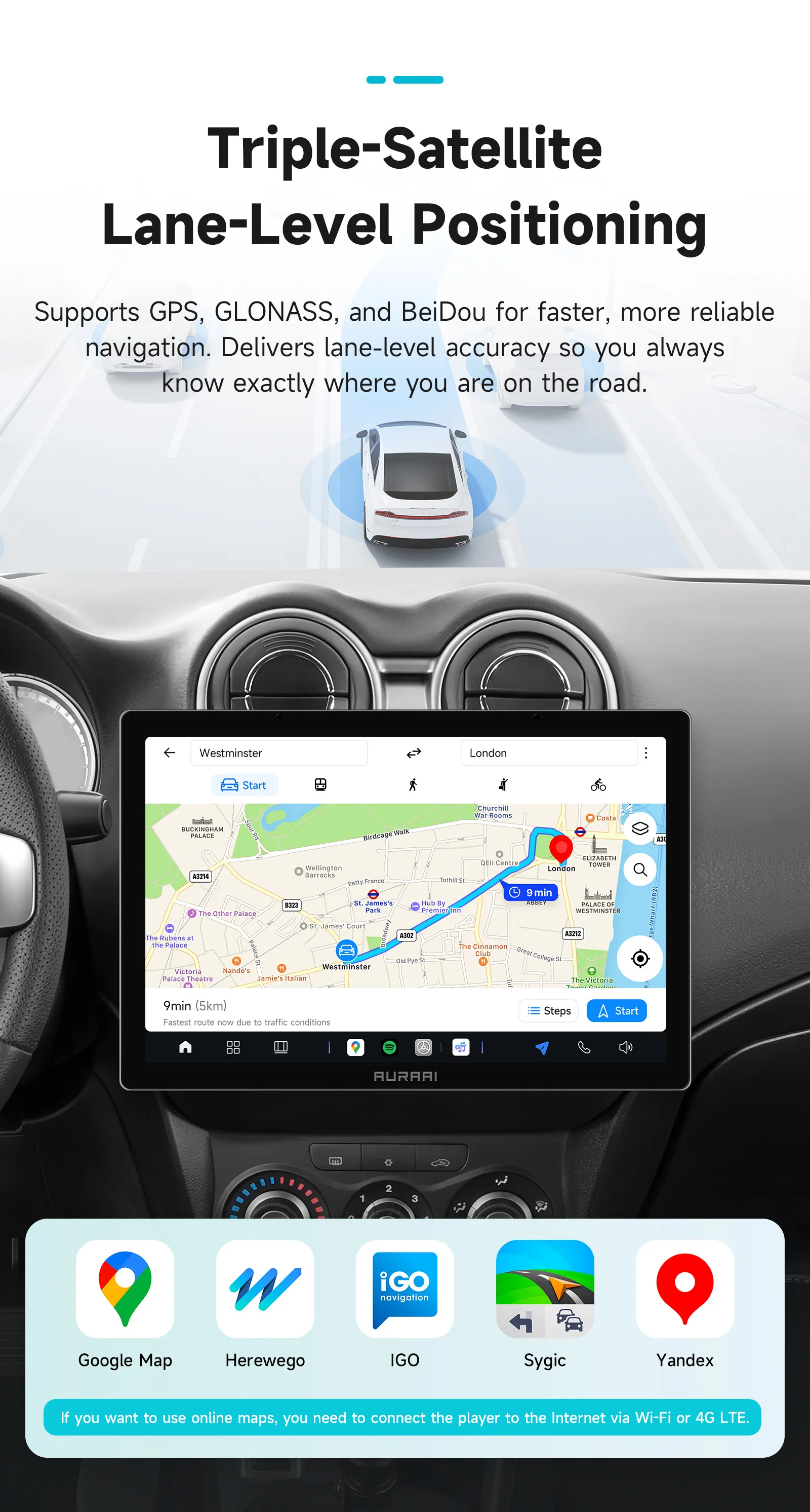 AURAAI ADAS Autoradio für Alfa Romeo Mito 955 2008-2016 GPS Wireless CarPlay Android Auto Radio Multimedia Smart Driving 7870 – Detail 28