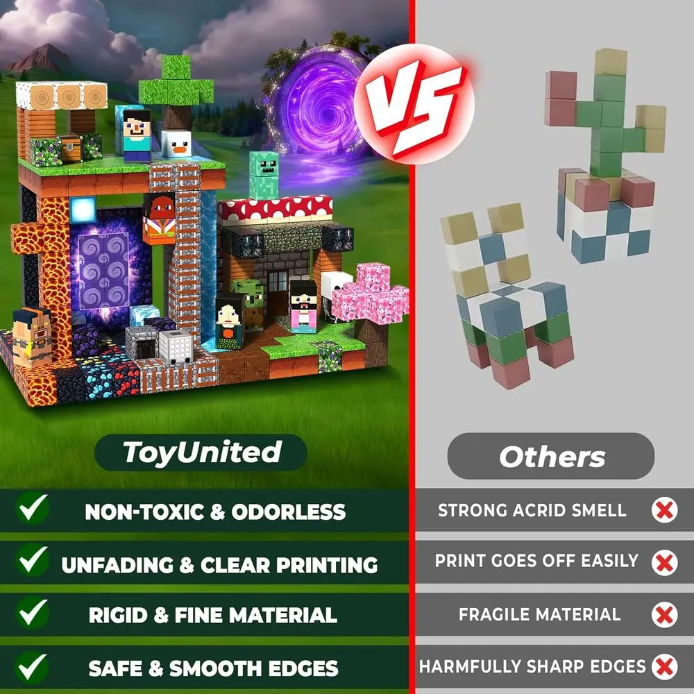 description