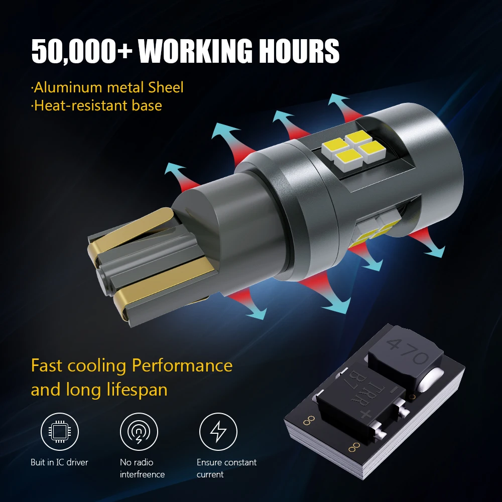 ����� LED T10 W5W �ڵ��� ���� Canbus Ʈ�� ���׸��� ���� �������� ���� ���� ����, 12V 24V ȭ��Ʈ 6000K, 2 ��