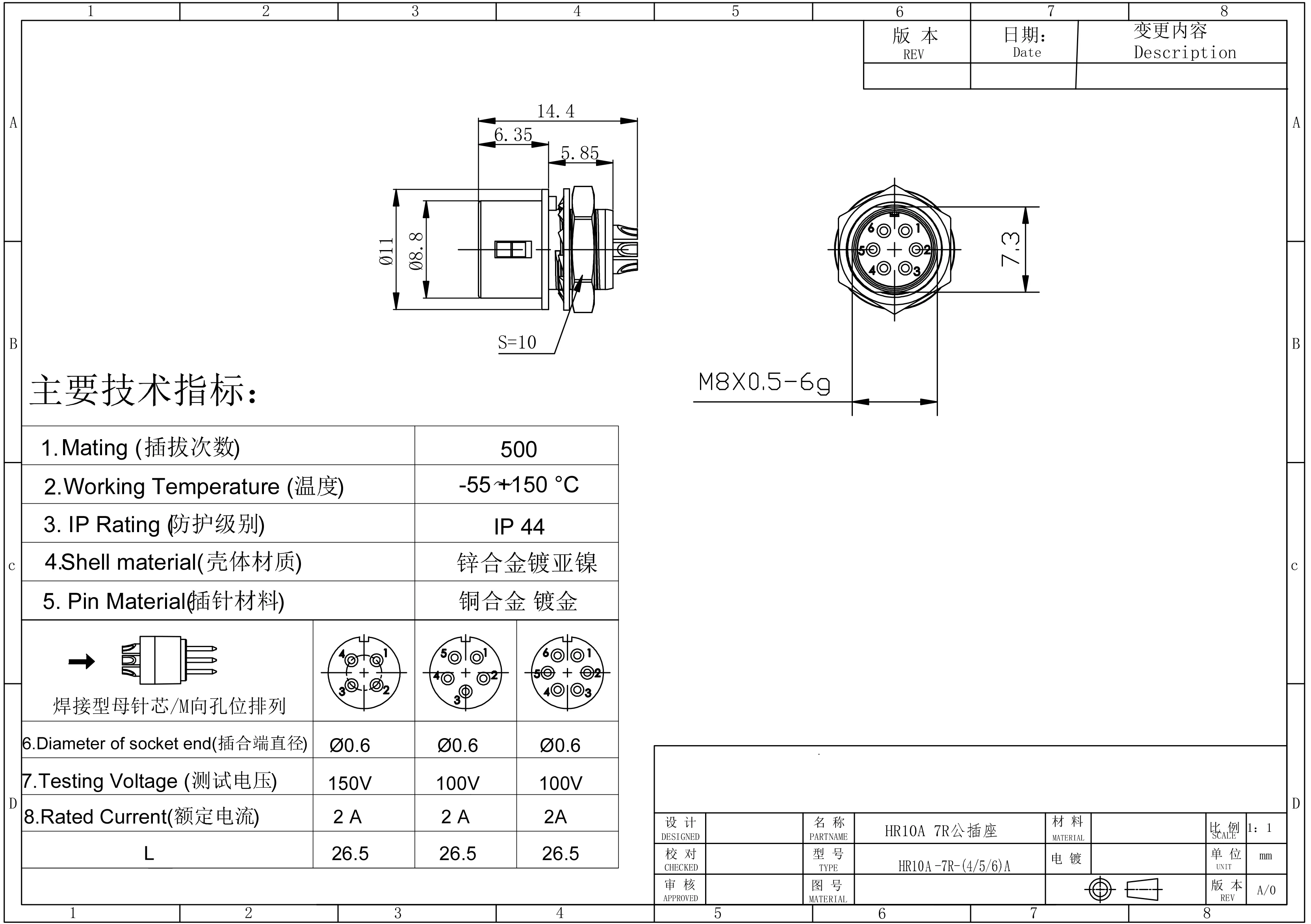 Description Picture 4 of itemHR10A-7P-5S (73)/HR10A-7J-5P (73) Hirose 5-pin connector cable docking plug industrial camera Hirose docking connector