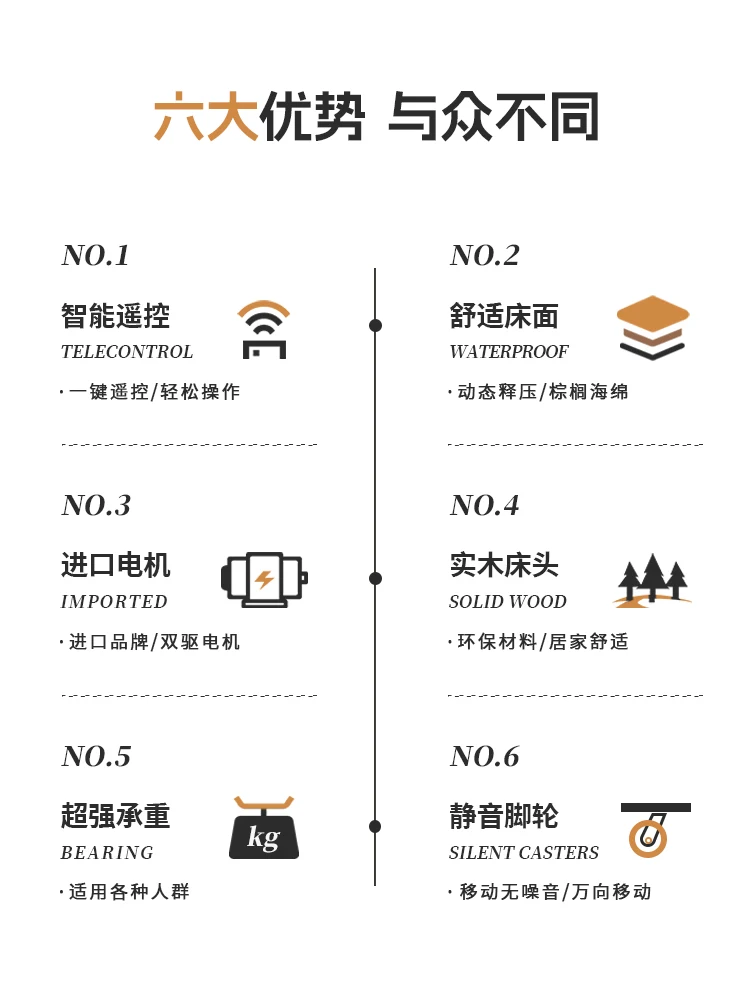 Electric Home Care Bed 5