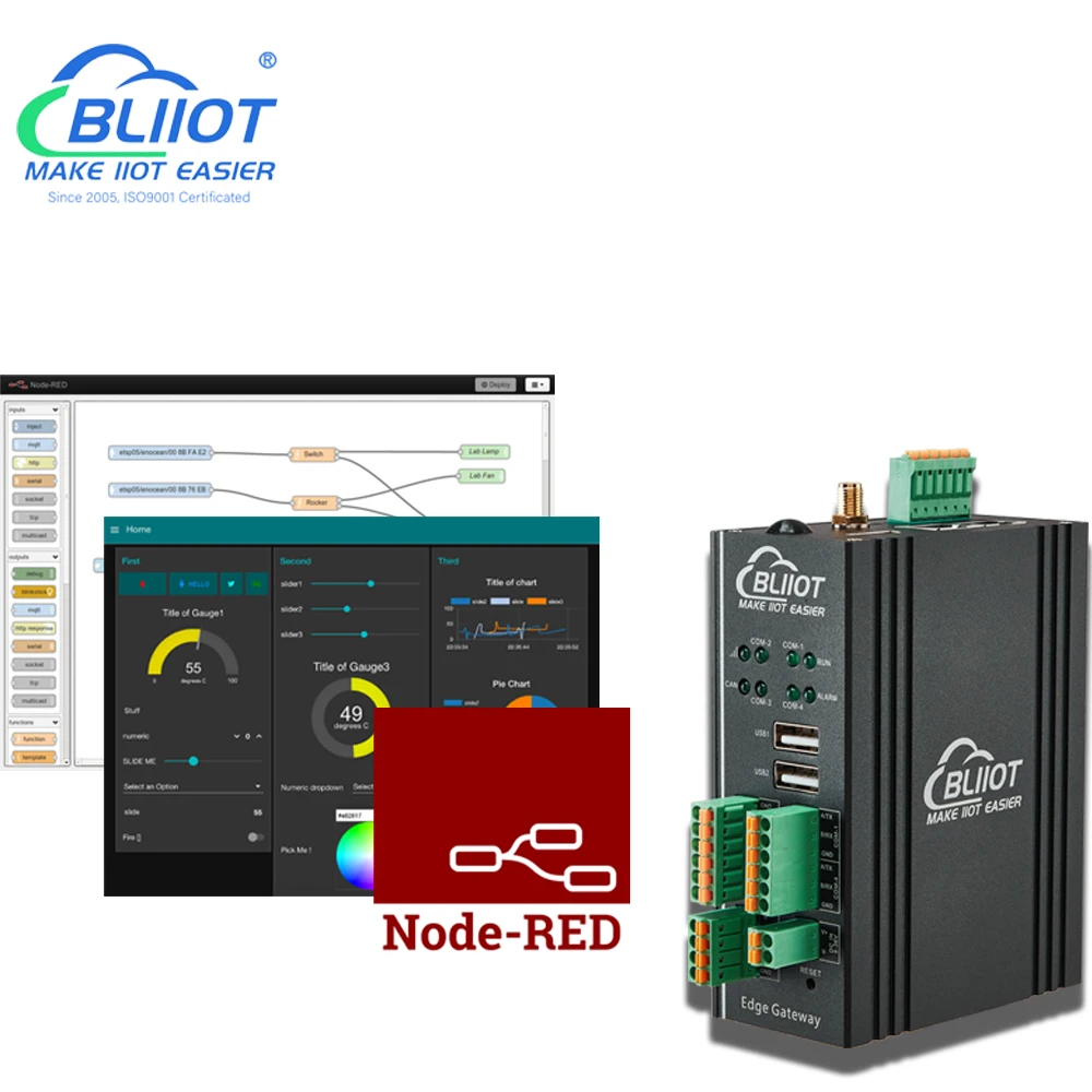 

Industrial Automation Ethernet Wifi 4G Node-Red Programming ARM Embedded Industrial Computer Node-Red Edge Gateway