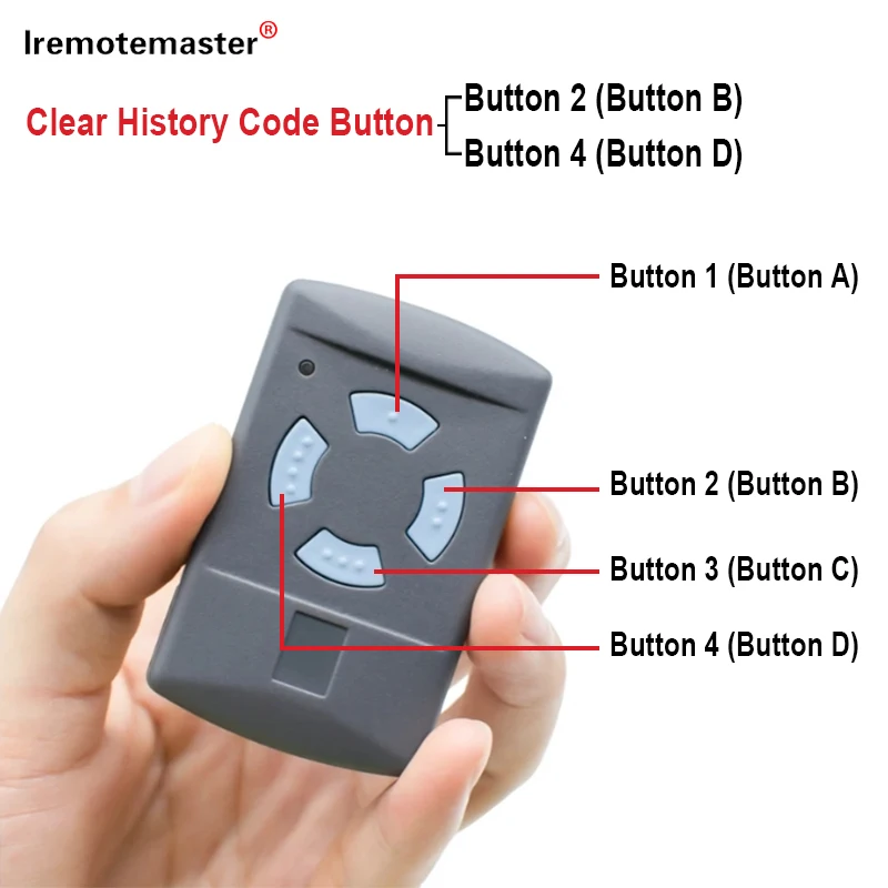 Clone HORMANN Remote Control 868 HSM2 HSM4 868mhz for Garage Gate Door HS1 HS2 HS4 HSE2 HSE4 868.3MHz Hand Transmitter