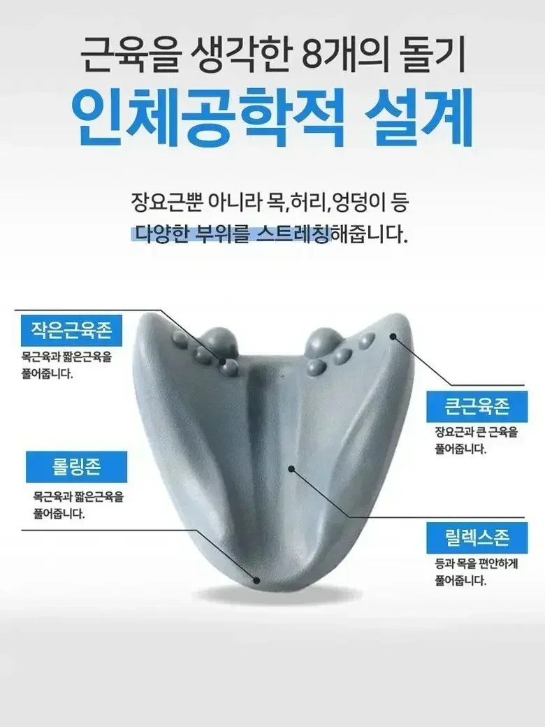 Intestinal Muscle Massage Iliopsoas Massage Psoas Muscle Massager Pelvic Release Belly Fat
