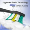 SEAGO Electric Toothbrush with 8 Soft Bristle Heads for Adults, Pressure Sensor, 5 Modes with 2 Minutes Build in Smart Timer 4
