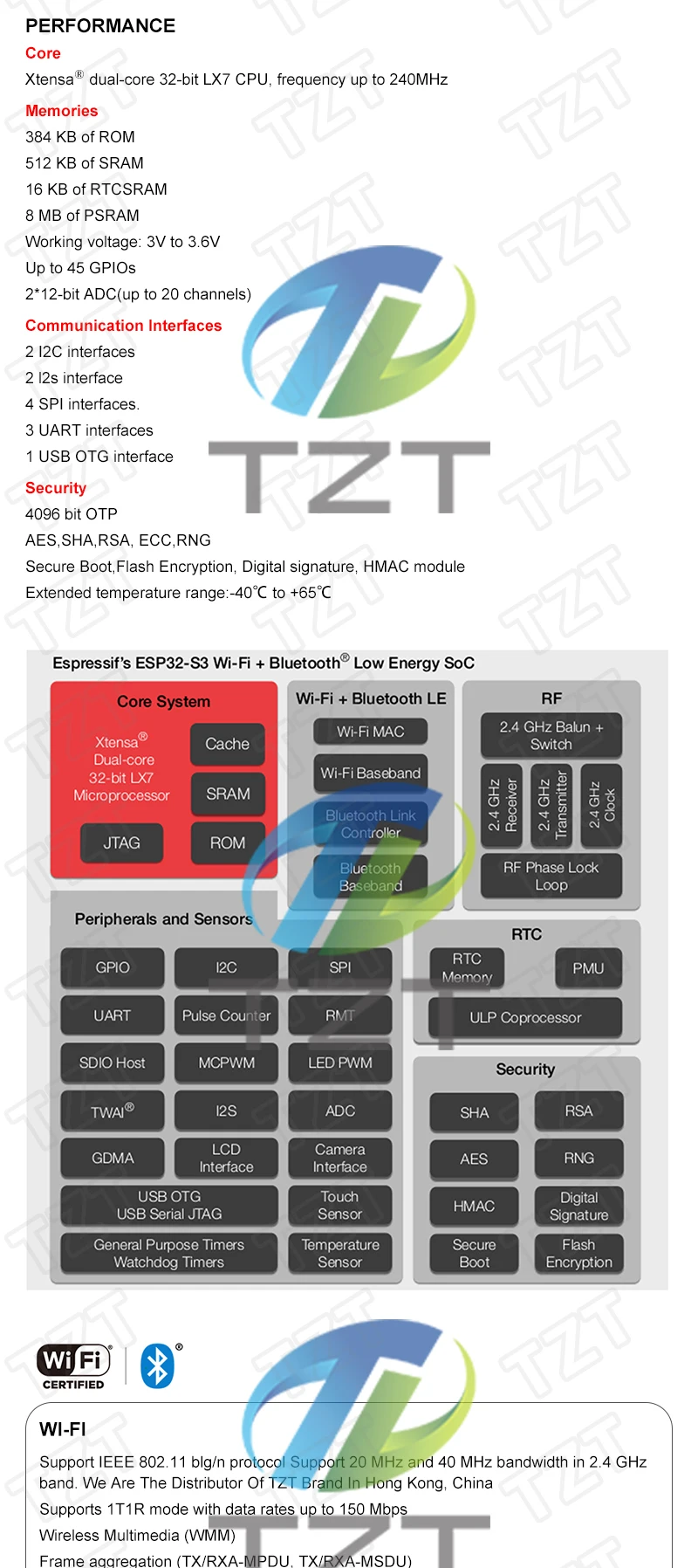 1/5 stücke ESP32-S3-DevKitC-1 TZT ESP32-S3 WiFi Bluetooth-kompatibel BLE 5,0 Mesh Entwicklung Bord ESP32 Drahtlose Modul N16R8 – Detail 2
