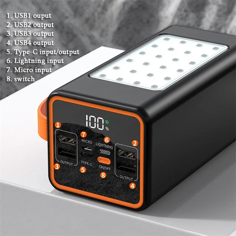 50000mah 66w Power Bank Large Capacity Pd20w 20000mah Powerbank Portable Fast Charger External Battery For Iphone Huawei Samsung 4