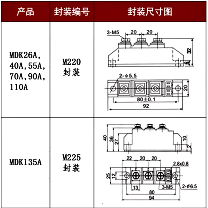 MDK110A-16 mdk 26a 40a 55a 70a 90a 1600 a110a V Gleich richter modul Gleichstrom-Solar-Anti-Reverse-Diode Photovoltaik-Diode zwei in und eins – Detail 15