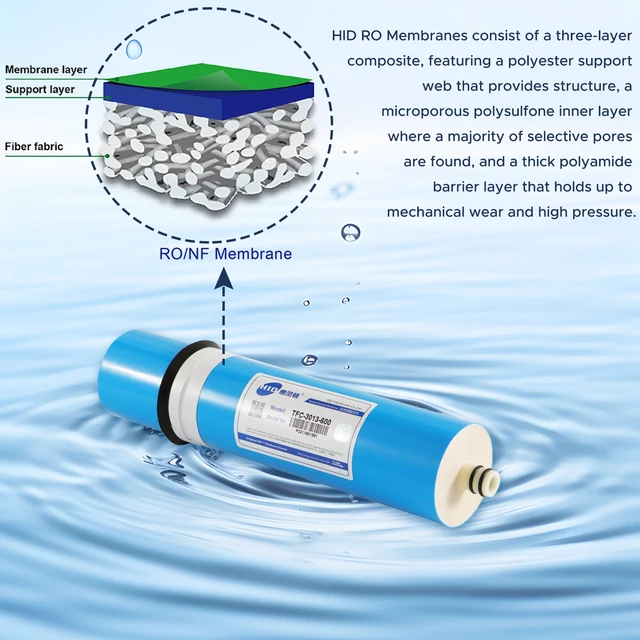 1000 GPD Umkehrosmose-Membran 3213-1000G - RO Filter Für Küchenwasserreiniger