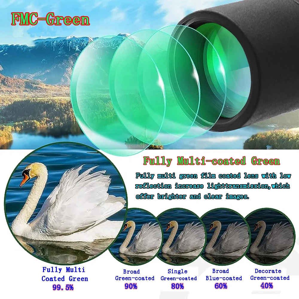 Visionking 15-45x60 Zoom Spotting Scope HD BAK4 FMC Waterproof Nitrogen Monocular Outdoor Hunting Birdwatching Optics Telescope