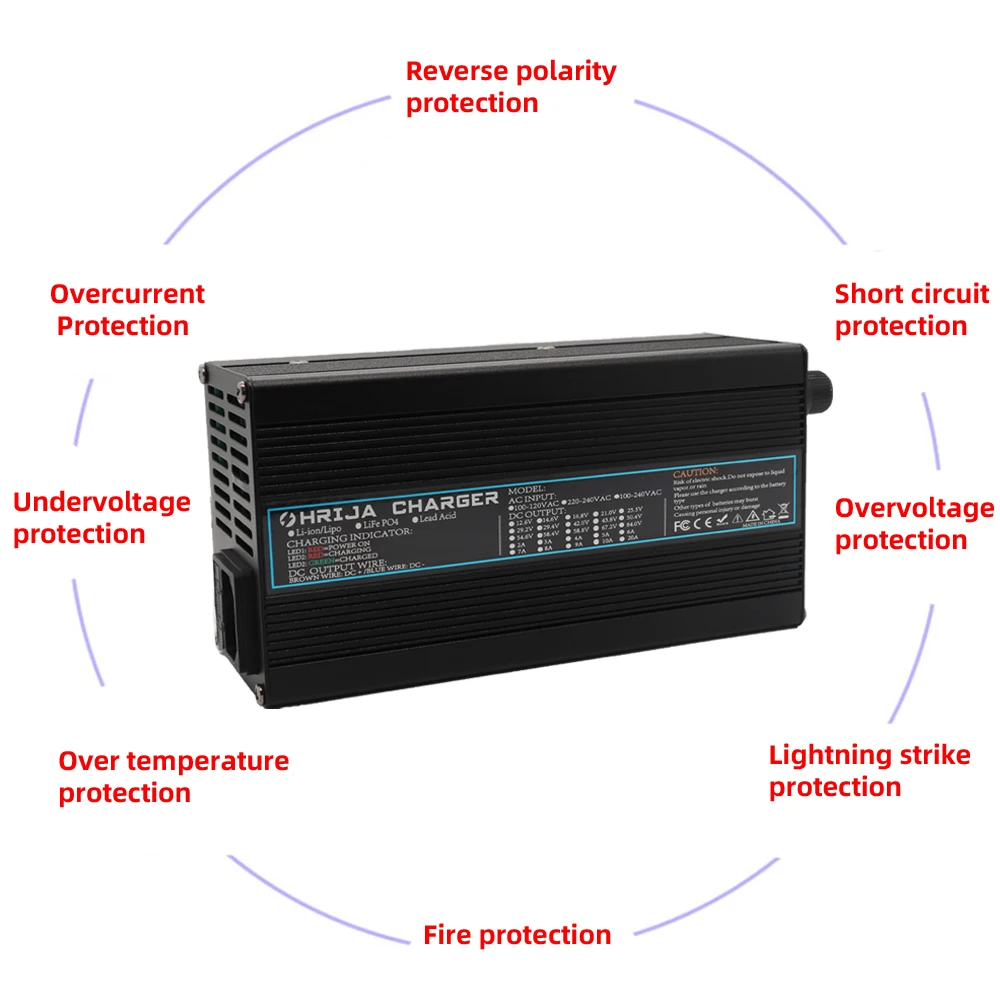29.4V 20A Charger Smart Aluminum Case Is Suitable For 7S 25.9V Outdoor Lithium Ion Battery Car Balance Car Safe And Stable