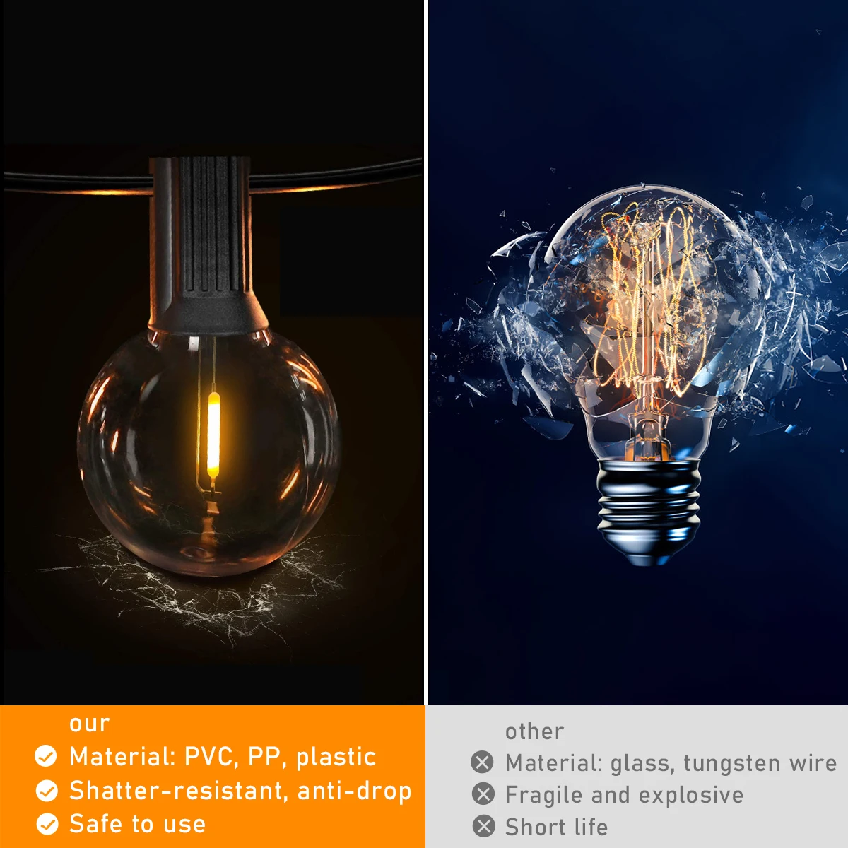 Description Picture 6 of itemE2 Solar String Light Outdoor Waterproof G40 5/10M 10/25LEDs Globe Outdoor Solar Lamp Lights For Outside Patio Backyard Garden