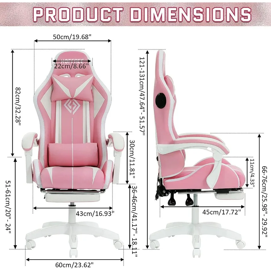 description