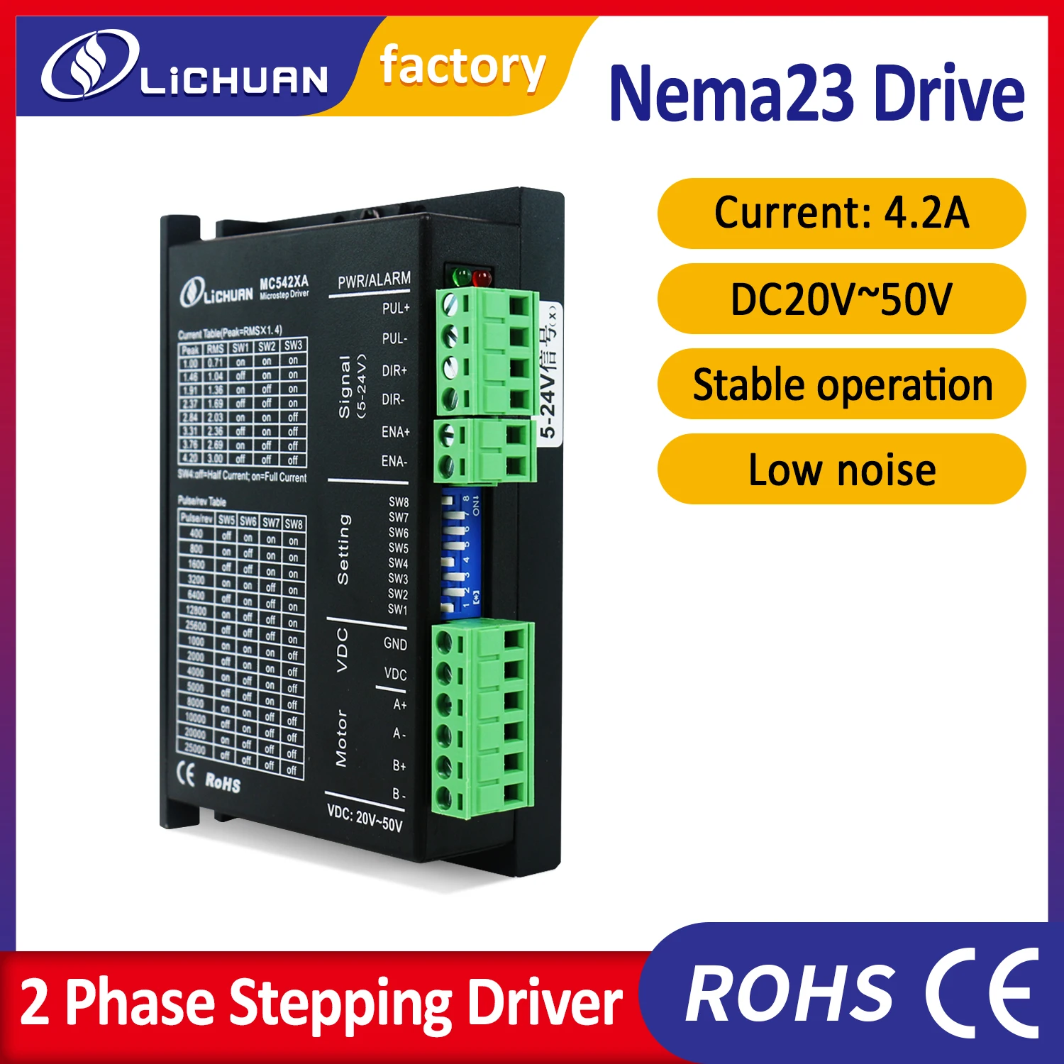 오픈 루프 디지털 스테퍼 드라이버 MC542XA 4.2A 20-50VDC 네마23, 2..