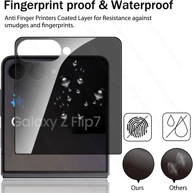 2-in-1 Privacy Protective Anti-Spy Glass Screen Protector and Lens Film