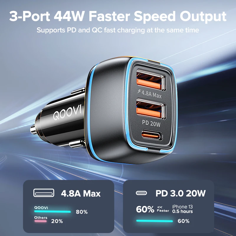 QOOVI شاحن سيارة 44 واط، 3 منافذ USB-C PD شحن سريع لهاتف iPhone وSamsung وXiaomi - Image 2