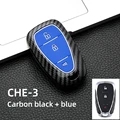 C blue shell