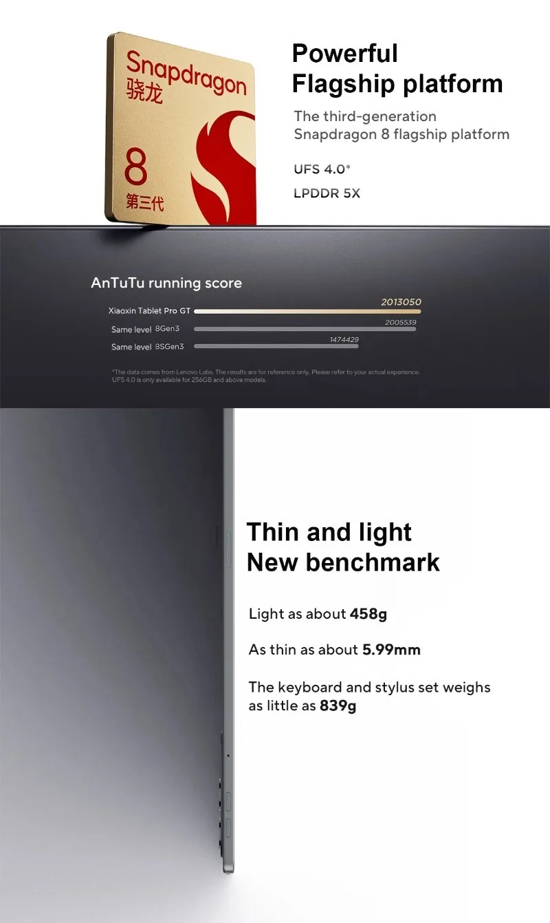 Original Lenovo Xiaoxin Pad Pro GT Snapdragon 8 Gen3 8860mAh Battery 11.1'' 3.2K LCD 144Hz Display CN Version TB710FU 3200×2000