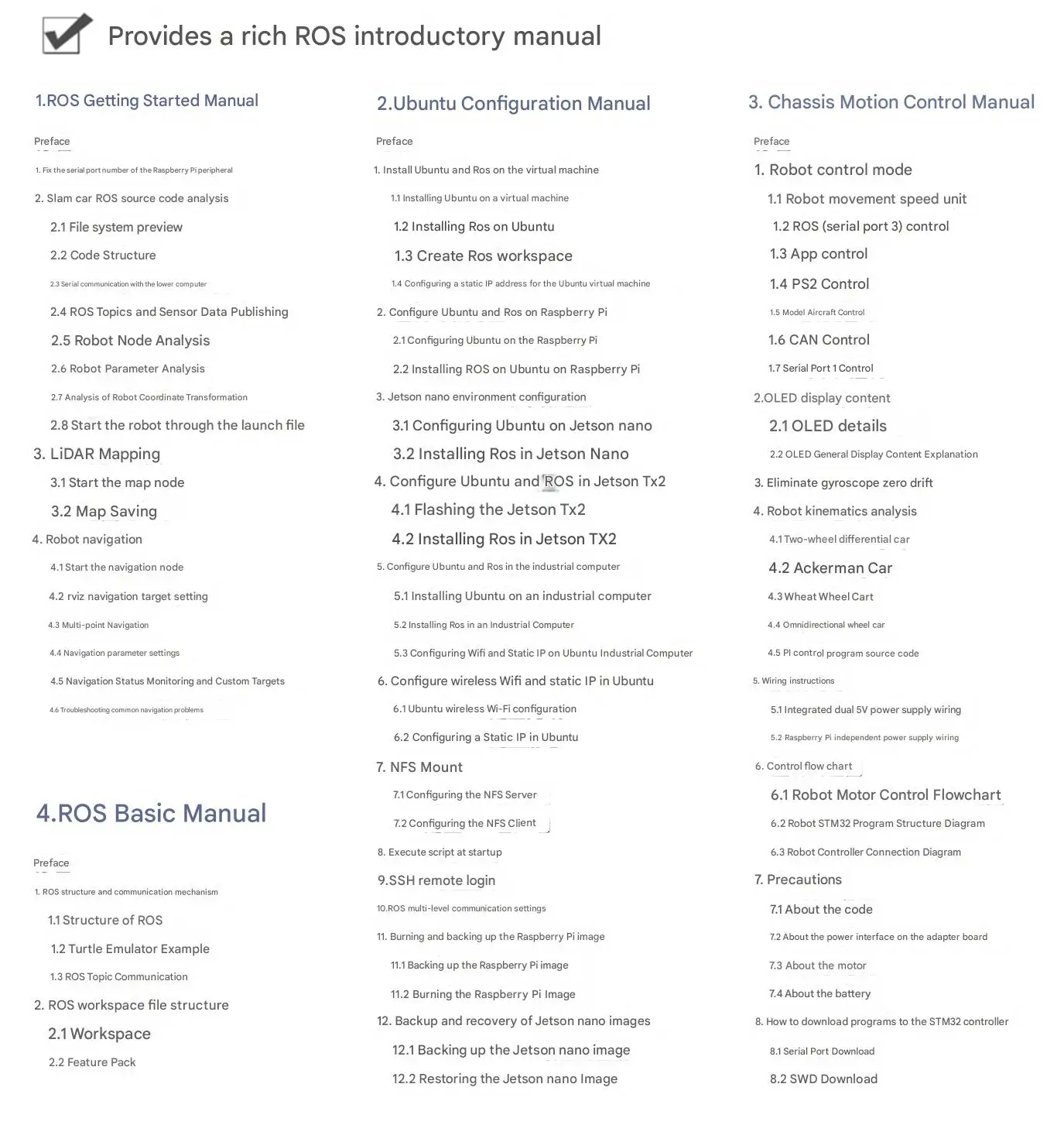 LSLiDAR M10P-PHY Industrial LiDAR