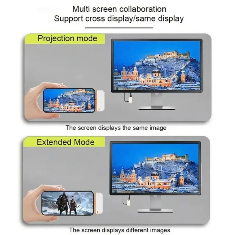 HDMI-Type C Wireless Video Transmitter and Receiver 6