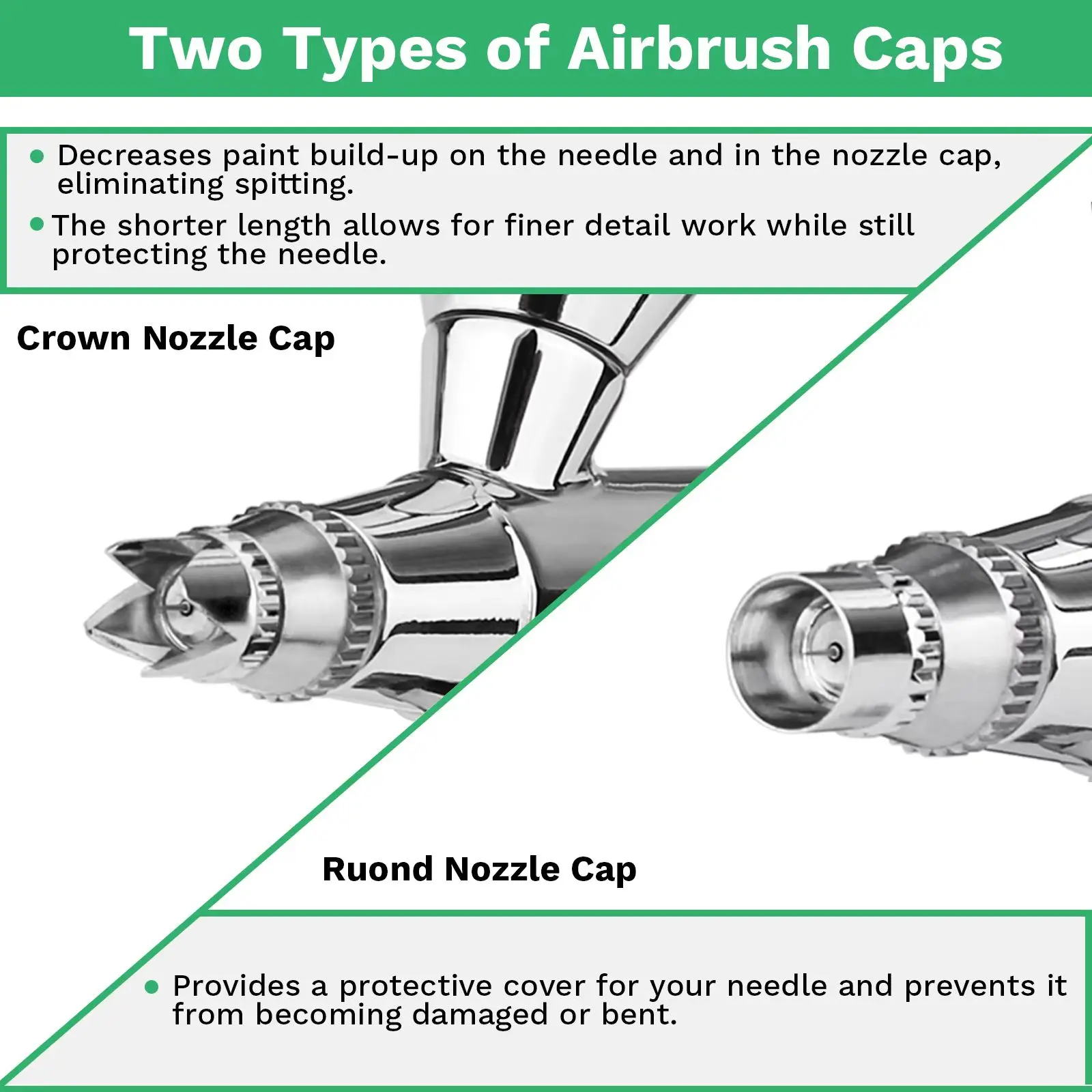 NEOECO NCT-208K Dual Action Airbrush 9cc 1/3 oz Fluid Cups with 20cc 40cc cups Crown caps Air brush kit Gravity Feed Set 3