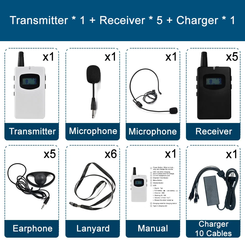 

Wireless Whisper Tour Guide System Factory Headset Tour Simultaneous Interpretation System for Conference Translation