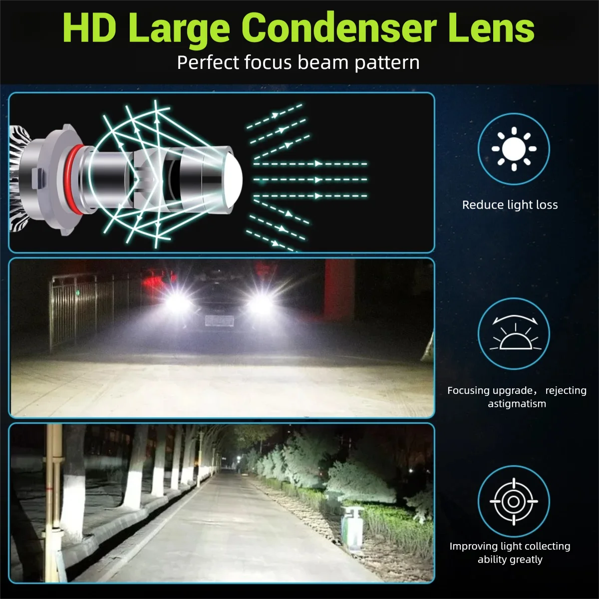 H7 LED Laser Lenses for Cars H10 9005 HB3 9006 HB4 H11 Mini Loupe H4 Laser Headlight Bulb LED Lens Projector 200W 12V Auto Lamps