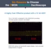 OWON XDS2102A Digital Oscilloscope 100MHz 1GS/s 2 Channels+1External 20M Record Length 12-bit High Resolution ADC and 8 inch LCD 2