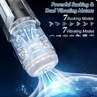 LCD 3in1 Automatischer männlicher Mastubator Blowjob Masturbationstasse mit 7 Saug- und Stoß- und Rotierenden Modi Pocket Pussy Man Sexspielzeug 2