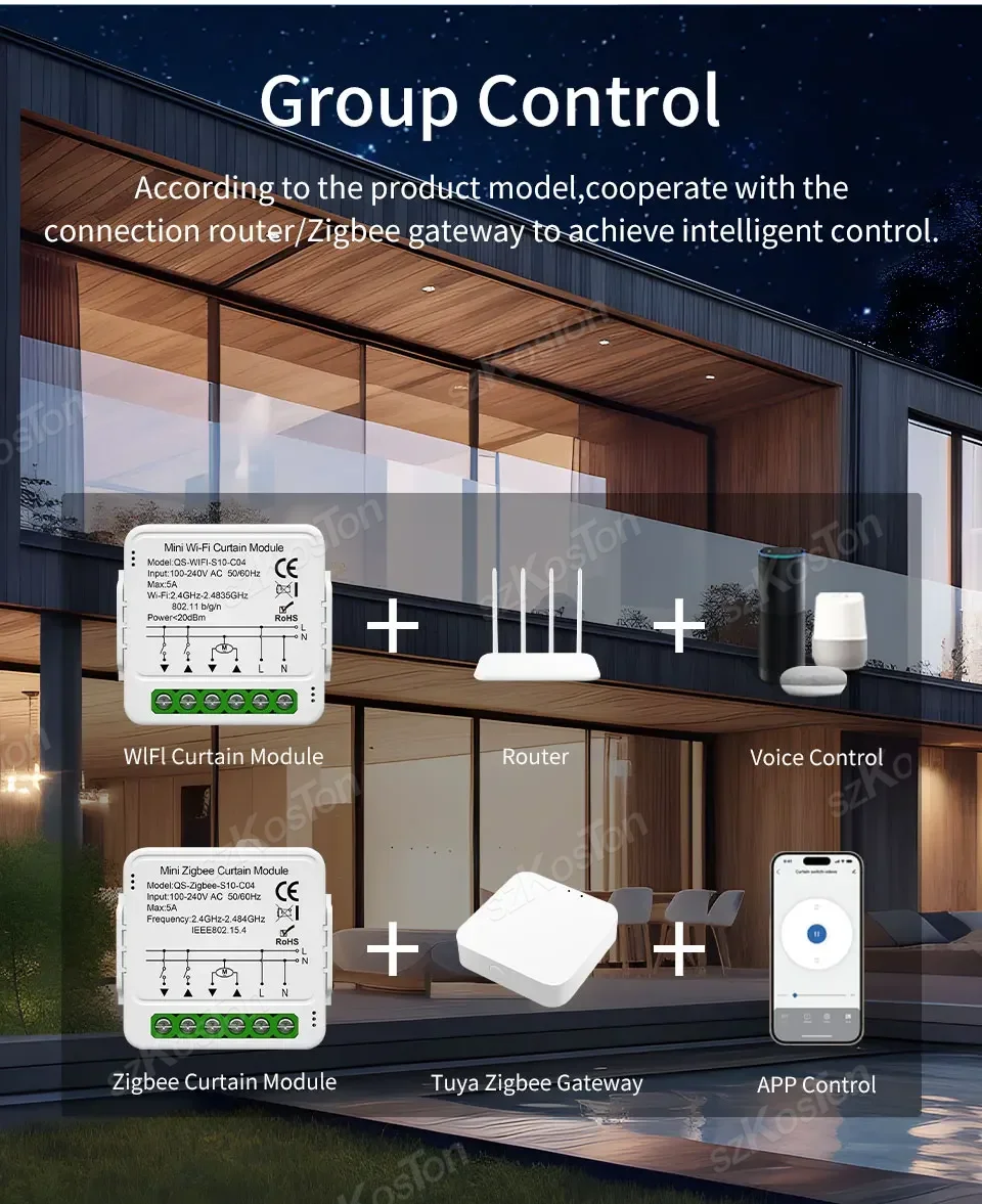 투야 스마트 커튼 스위치 모듈 전동 롤러 셔터 블라인드 모터 WiFi 또는 지그비 커튼 스위치는 알렉사 구글 홈과 연동됩니다.