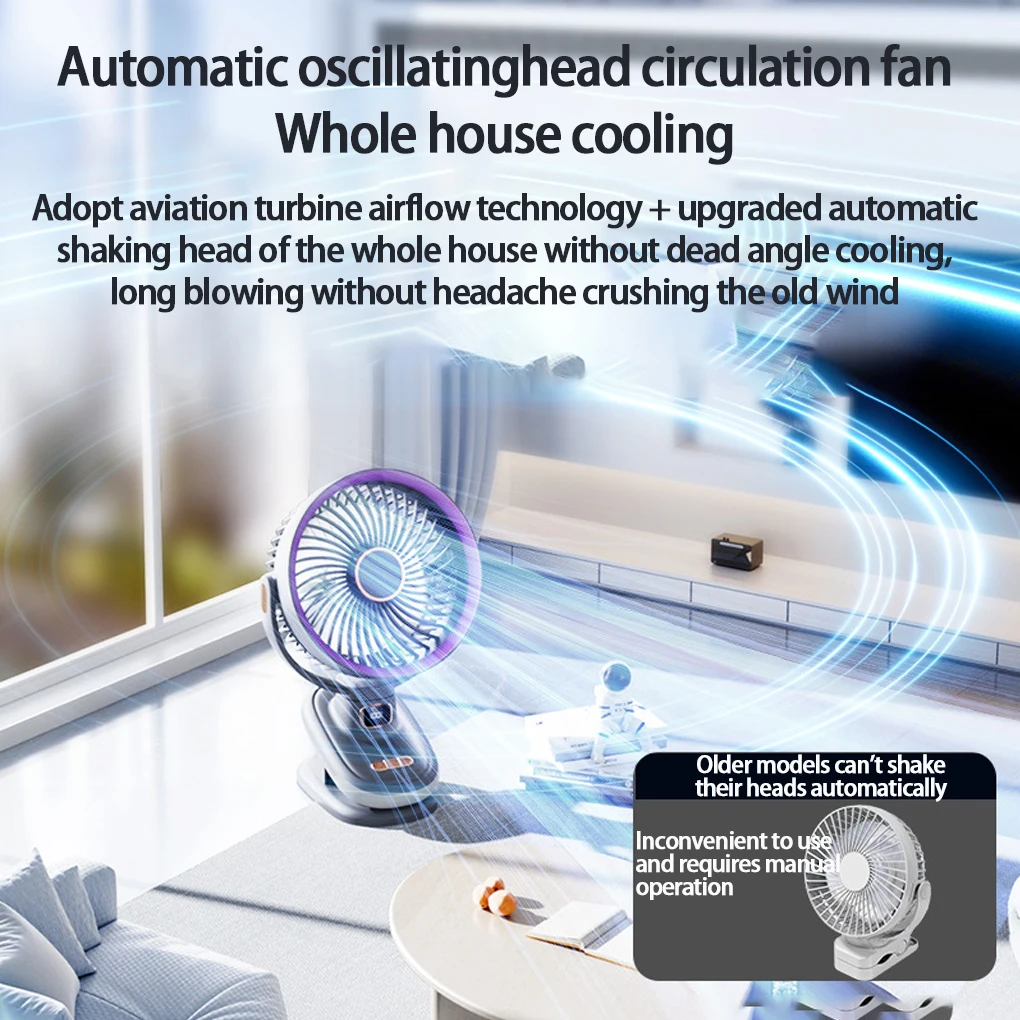Portable Mini Hand Clip Fan USB Quiet Desktop Electric Fan Five Levels Of Freely Adjustable Wind Silencing Ventilador Air Coole