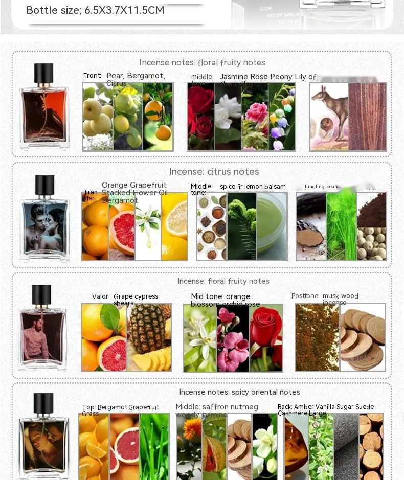 2024 Nuovo profumo caldo Cabardi vuole profumo per uomo Fragranza duratura Profumo fresco Gulong per uomo 100ml Tono orientale_voghion.com