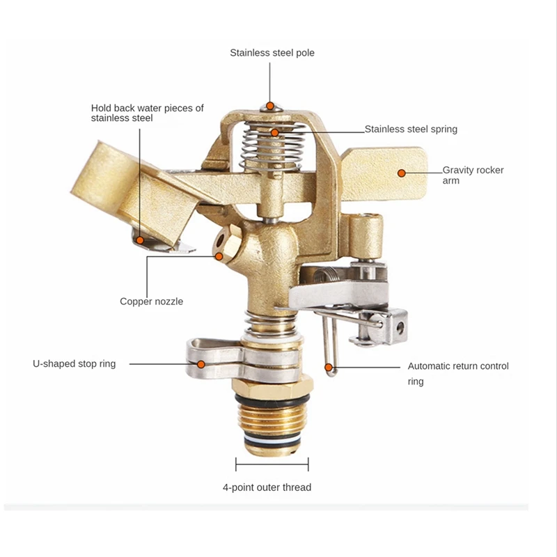 ��� ���� ��Ŀ ���� Ȳ�� ����Ʈ ������Ŭ�� ���, �ܵ� ���� �ð� �� ���� ����