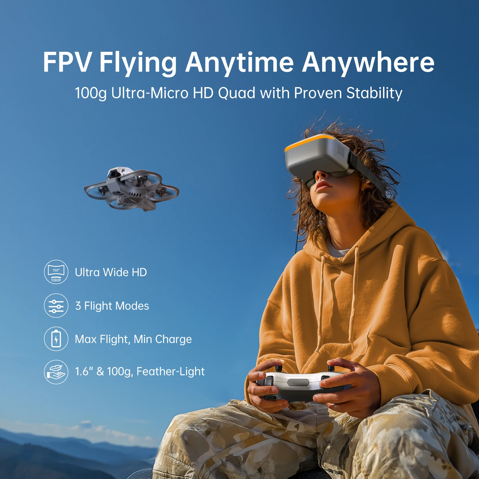 CADDX Protos Костюм FPV Дрон RTF Комплект 2,4G Приемник ELRS 5,8G 1080P Очки FPV HD Ascent Lite VTX Передача со сверхнизкой задержкой thumbnail 3