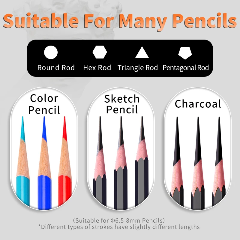 예술가를 위한 수동 연필깎이 1개, 조절 가능한 날카로움, 어린이를 위한 학교 용품, 교실 및 가정용, 생일 선물