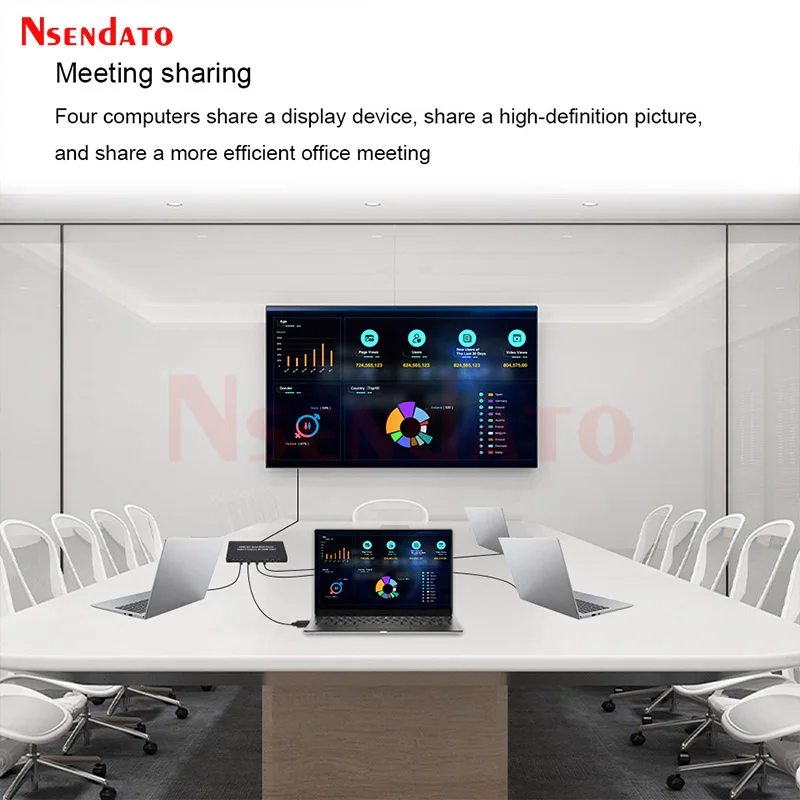 HDMI Quad Screen Multiviewer 4x1 4k USB3.0 Video Capture Card HDMI 4x1 Quad Multi-viewer Screen Splitter For PC live Streaming