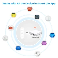 LoraTap ZigBee 3.0 Wireless 6 Push Button Remote Tuya Scene Automation Control Switch Smart Life App - Image 6