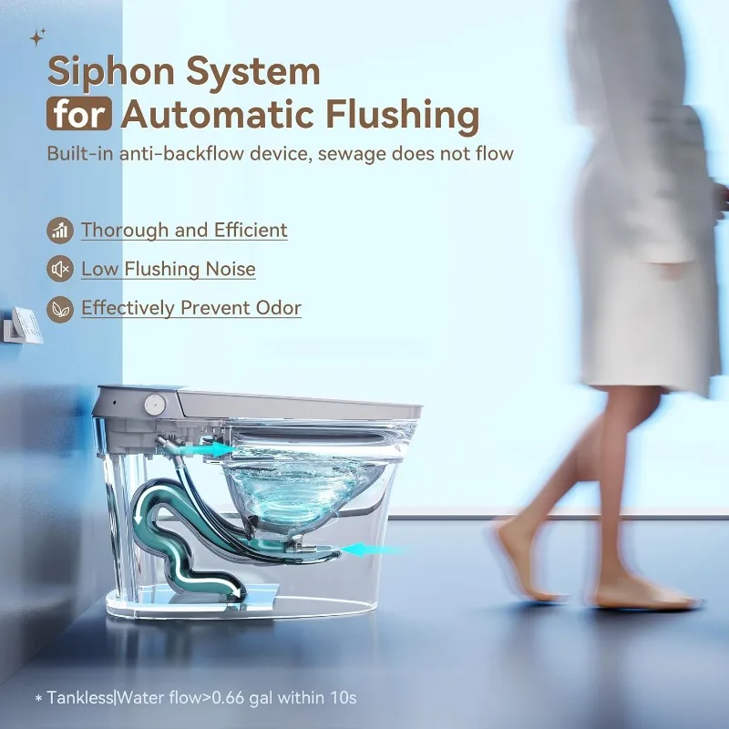 Bidet Toilet with Instant Warm Water,Heated Toilet Seat and Dryer,Smart Toilets with Built-in Bidet with Auto and Blackout Flush 5