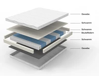 Пружинный матрас Rosahqnda 90/120/140/160/180x200 см, твердость H3 и 7-зонный дизайн, твердость H3/20 мм, толщина, сертифицирован Oeko-Tex — изображение 4