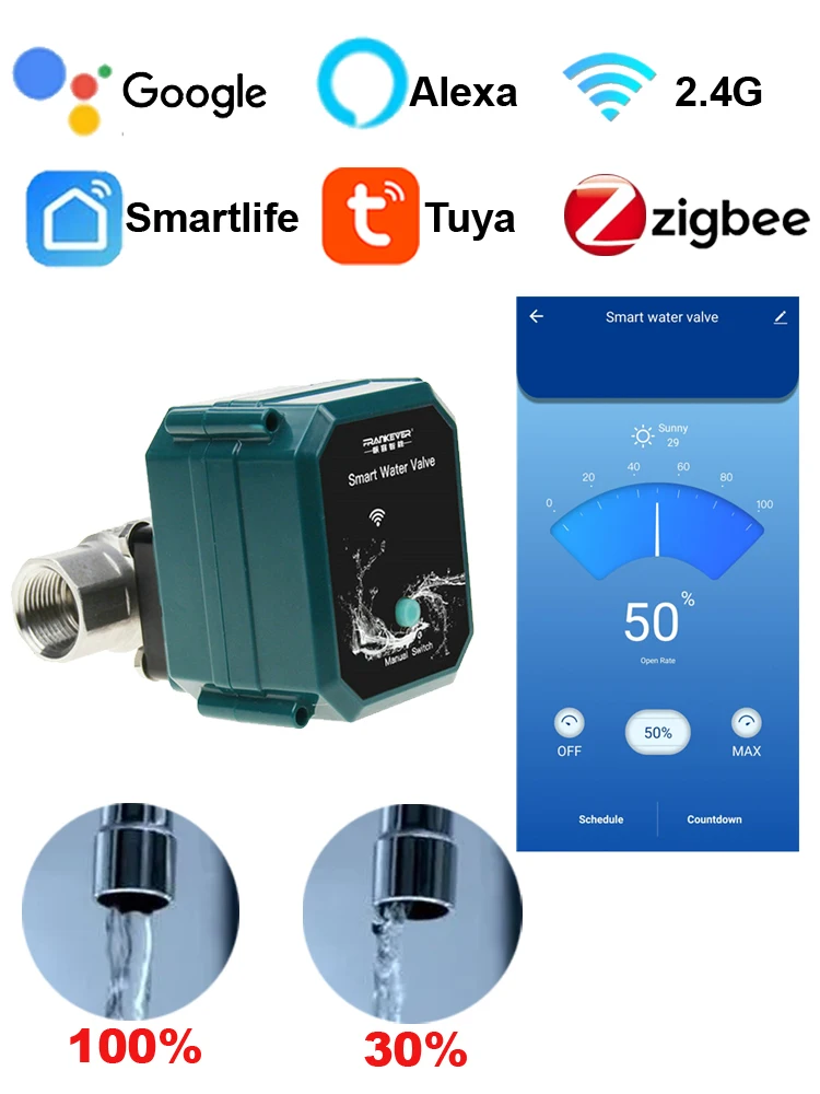 Tuya Wifi Water Valve Shut off Water 0% To 100% Intelligent Ball Valve Water Sen