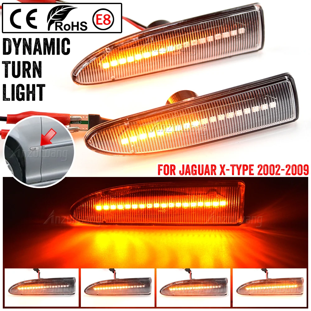 Pack LED JAGUAR S-TYPE II (X200) 4.2 V8 (2002 à 2007) – Pack Complet main image 0