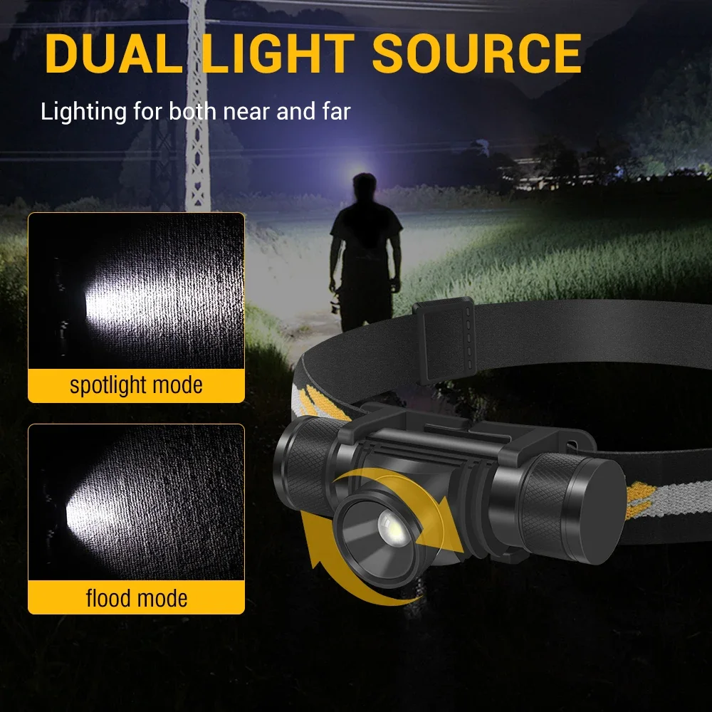 BORUiT D20 Zoom LED Headlamp 1000LM Powerful Type-C Rechargesble