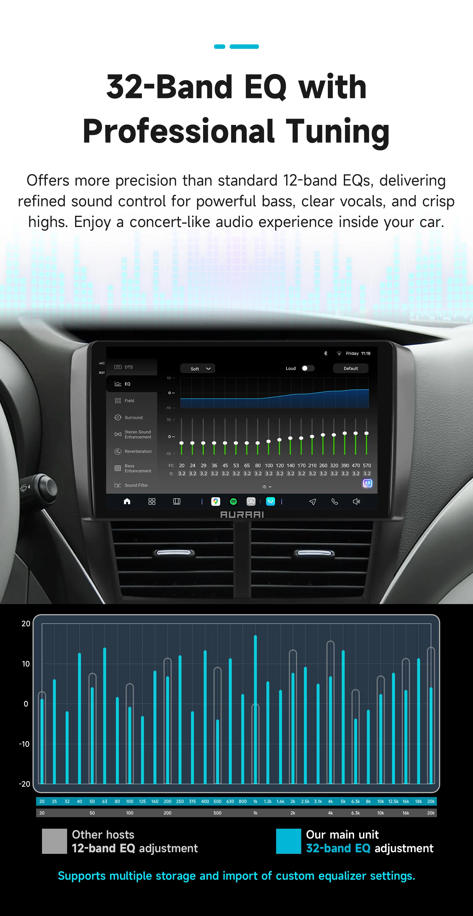 AURAAI 8+256G Android Auto-Intelligent-Bildschirm für Subaru Forester Impreza WRX STI 2008 - 2014 Carplay ADAS 360-Grad-Kamera GPS Stereo – Detail 13