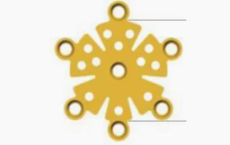 

Cranial interlink plate （Snowflake mesh）Neurosurgery Restoration and Reconstruction System