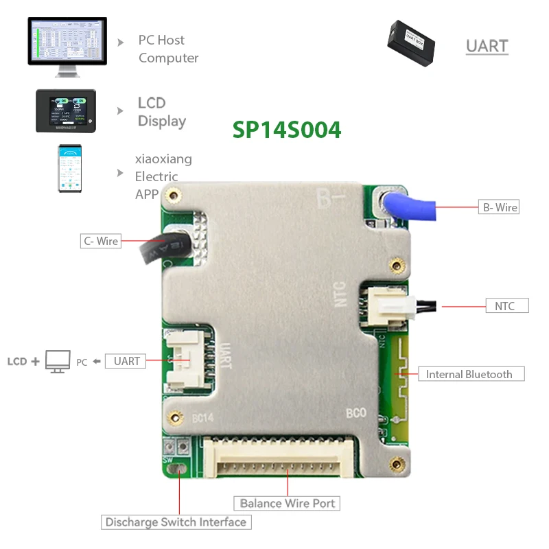 JBD 내장 BT 스마트 BMS 리튬 이온 LiFePo4 24V 36V 48V 7S 8S 9S 10S 11S 12S 13S 14S 40A 50A BMS UART 밸런스 기능 포함