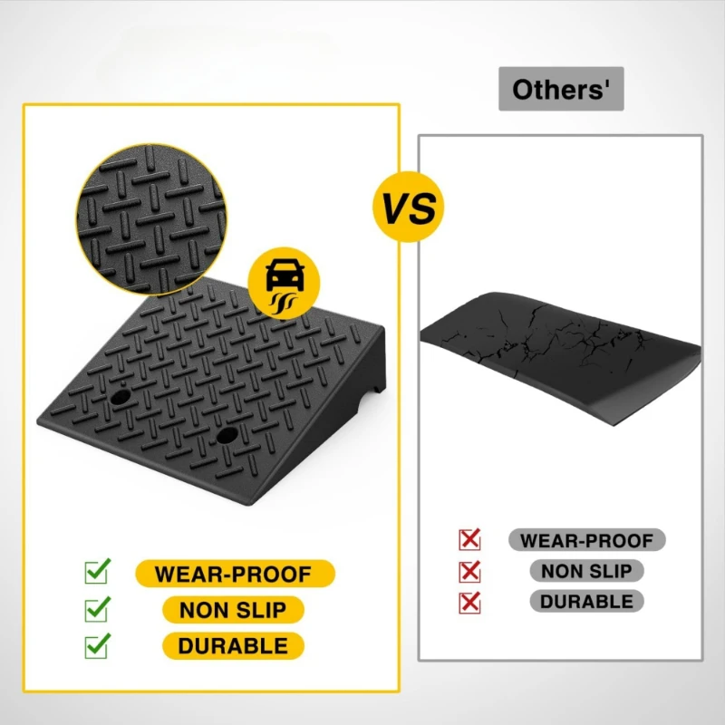 2pcs Car Ramps,Non-Slip Portable Ramps for Wheelchairs,Rise Channel Doorway Ramp Threshold Ramps for Doorways,Wheelchair f