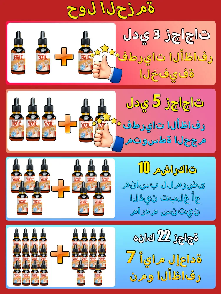 Fungal Nail Product fungus solution