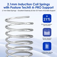 Матрас AUTHMIC толщиной 22 см, 7-зонная поддержка, средняя твердая дышащая кровать, карманный матрас для облегчения боли в спине, удобный сон — изображение 5